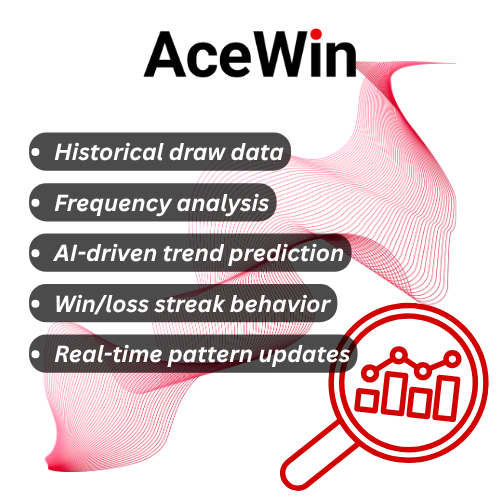 acewin game why forecasting matters in color games